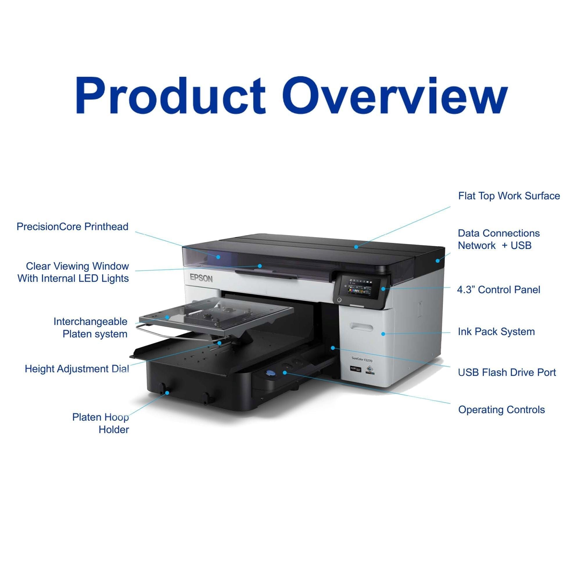 EPSON Impressora DTG/DTFSurecolor SC F2200 CMYKW