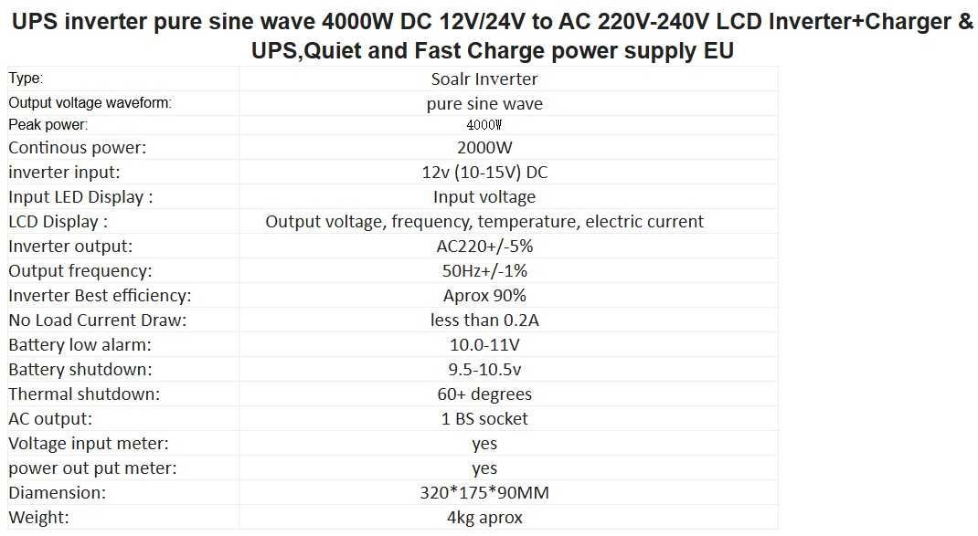Продам інвертор (перетворювач) 2000W/4000W з функцією ДБЖ (UPS), 12В