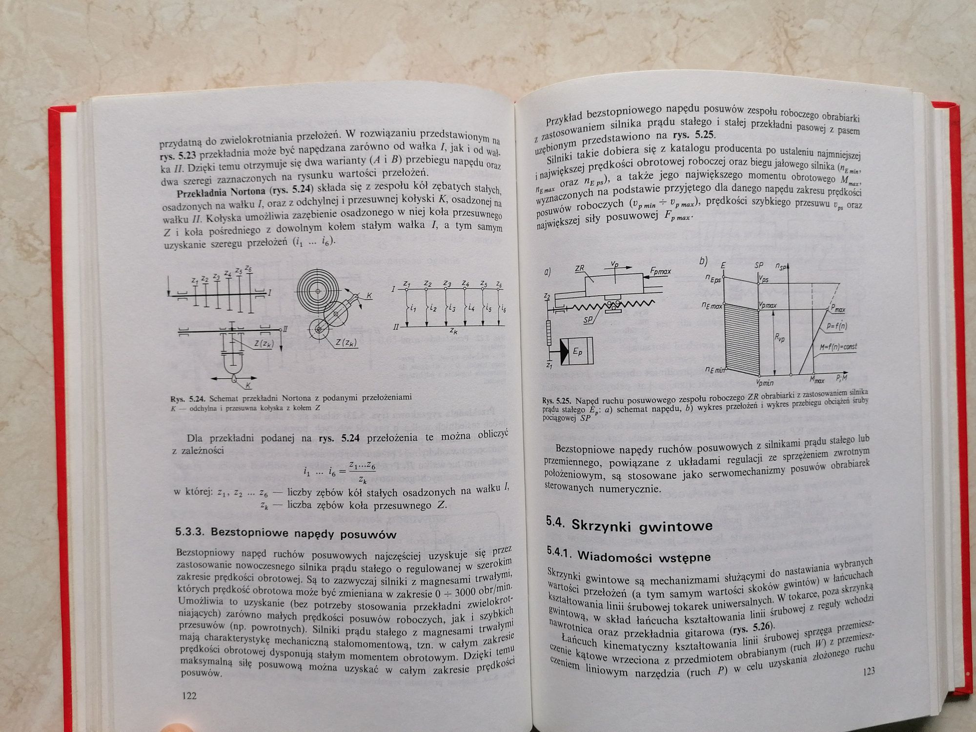 IDEAŁ Podręcznik dla Technikum OBRABIARKI Karol Paderewski