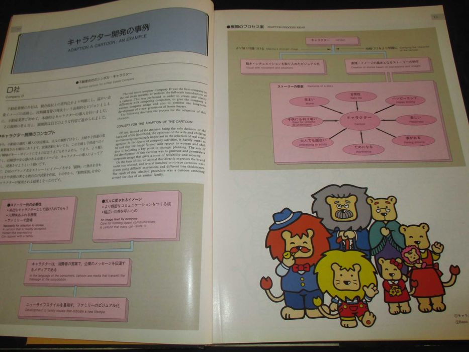 Livro Cartoon Illustration for Artists and Designers Kenji Arai