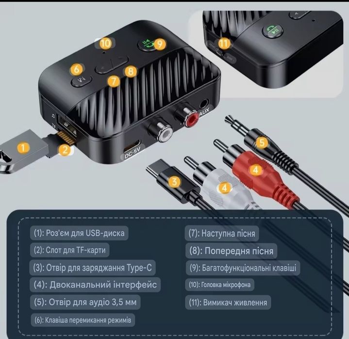 Bluetooth 5.3 аудіо-ресивер / приймач – AUX, RCA, USB, TF, бездротовий