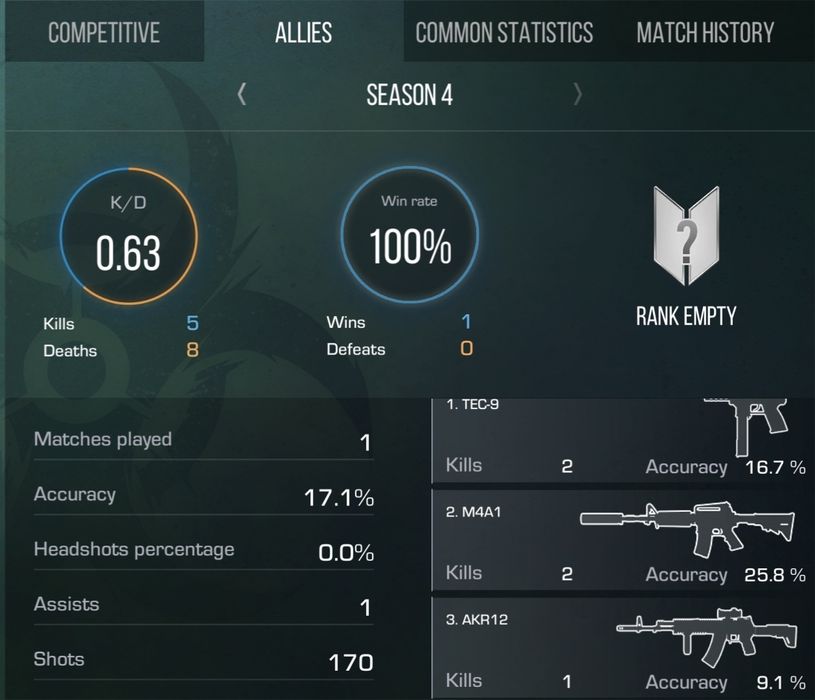 Аккаунт в Standoff2