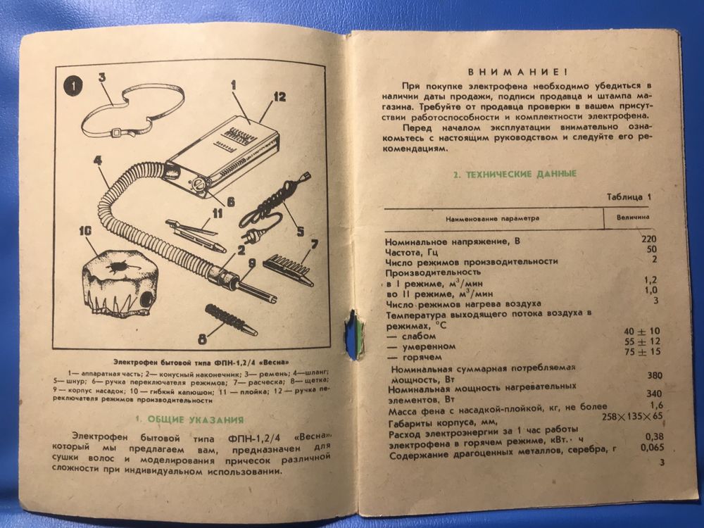 Электрофен бытовой «Весна»