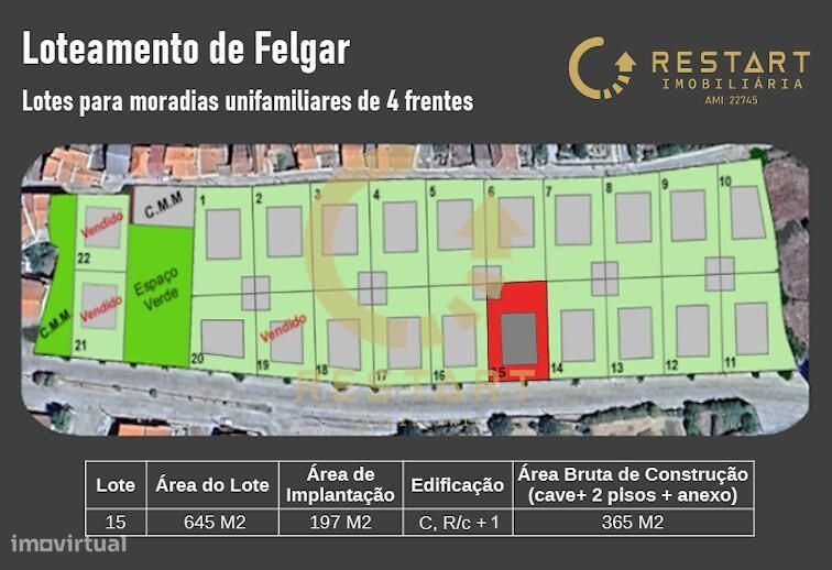 Lotes Para construção de moradias individuais e unifamilares com cave