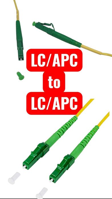 Kable swiatlowodowe patch cordy hurtowo