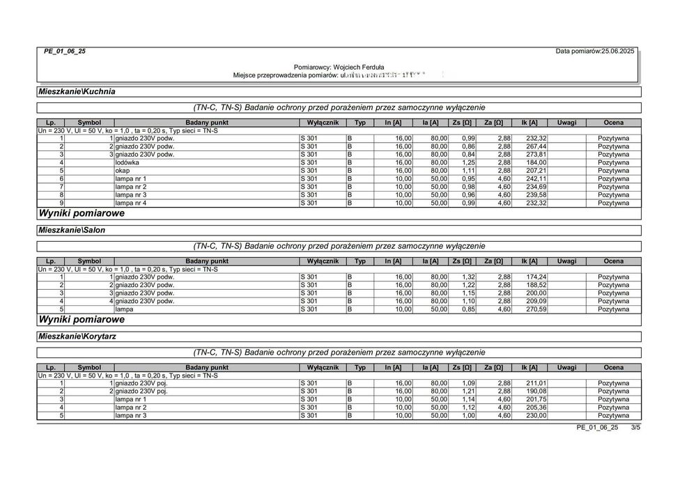 Elektryk, usługi elektryczne, montaż instalacji elektrycznych