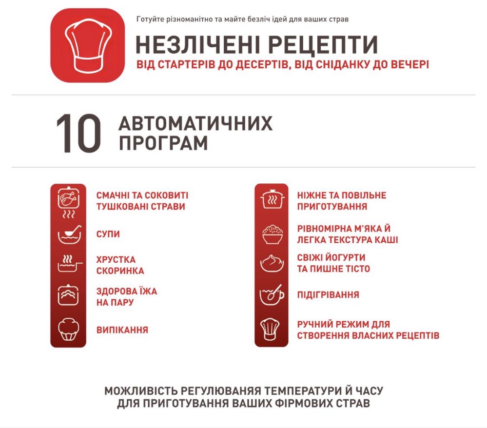 Мультиварка-скороварка TEFAL Turbo Cuisine CY754130