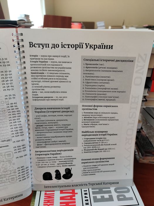 Конспект історія України