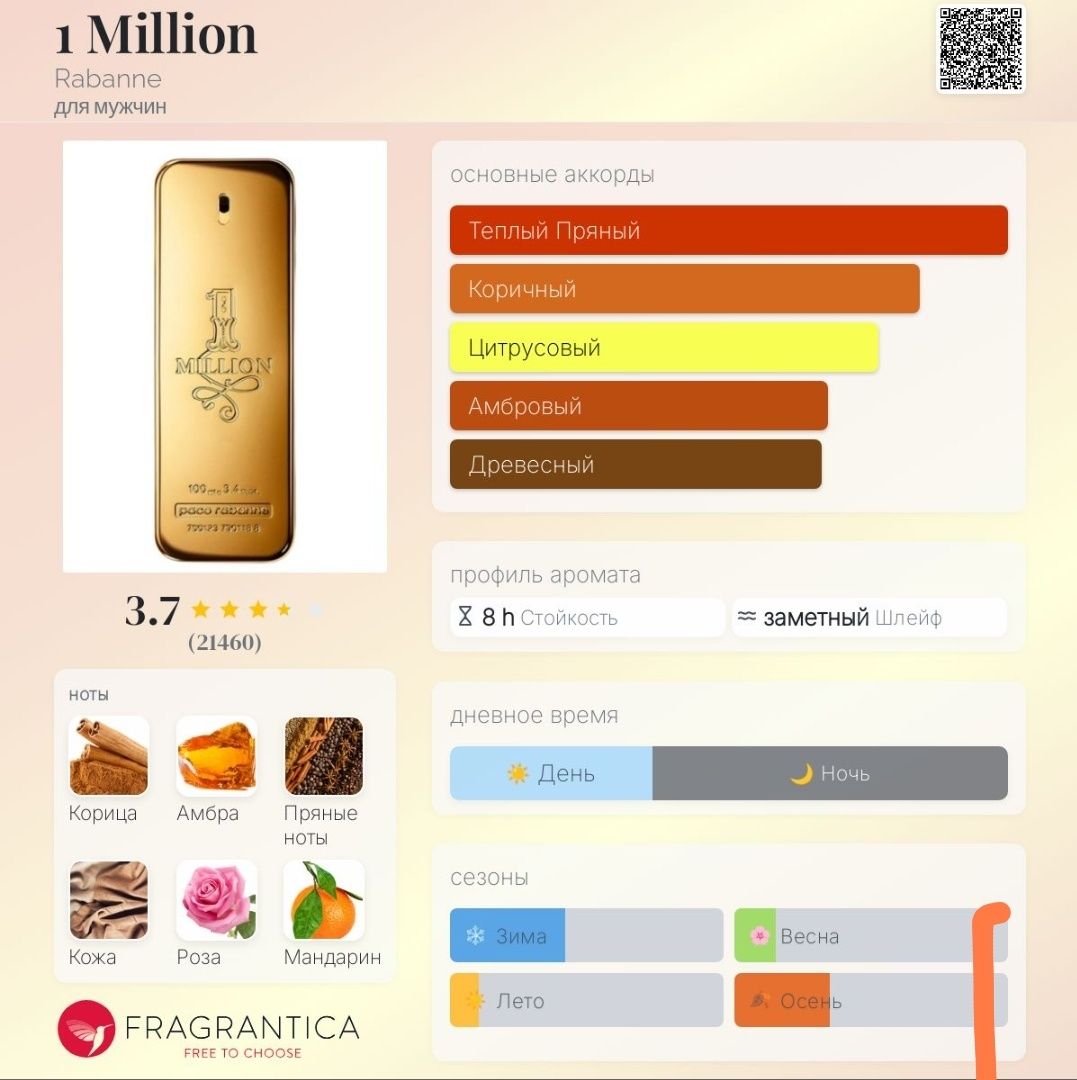 1 Million Rabanne Оригінал