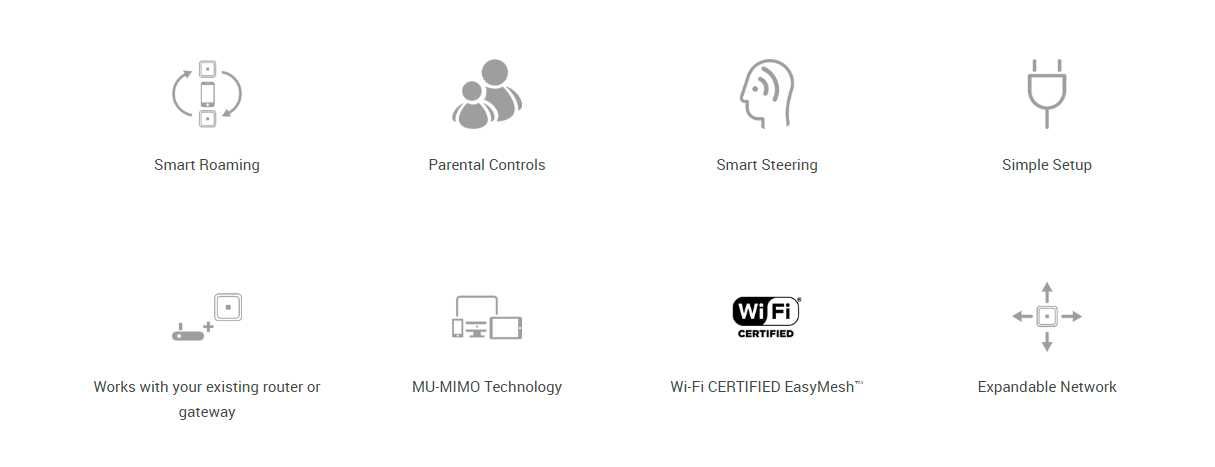 Wzmacniacz internetu d-link ac1200 dual band whole home