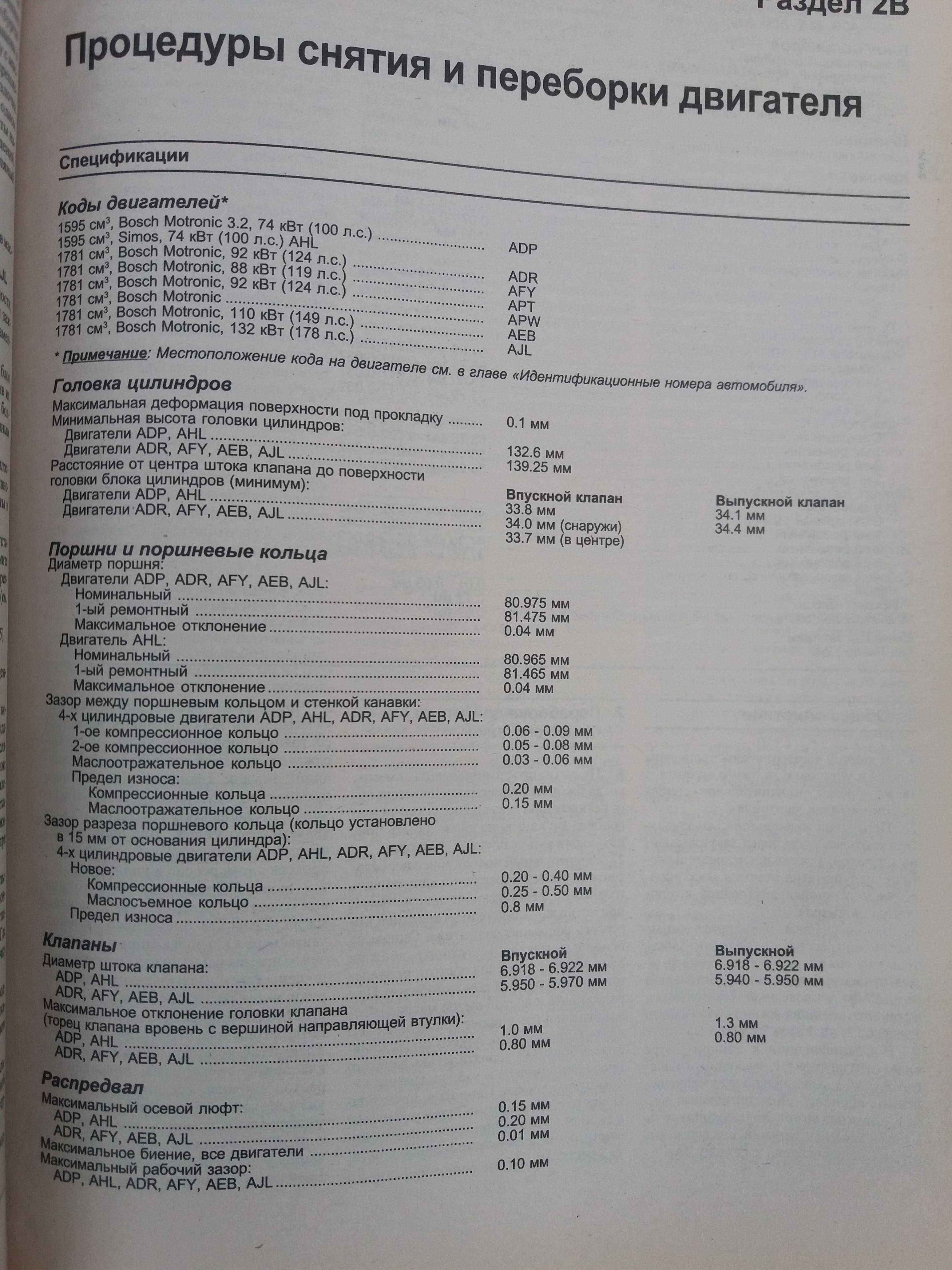 Руководство по ремонту и эксплуатации  Audi A4 1994-2000г.