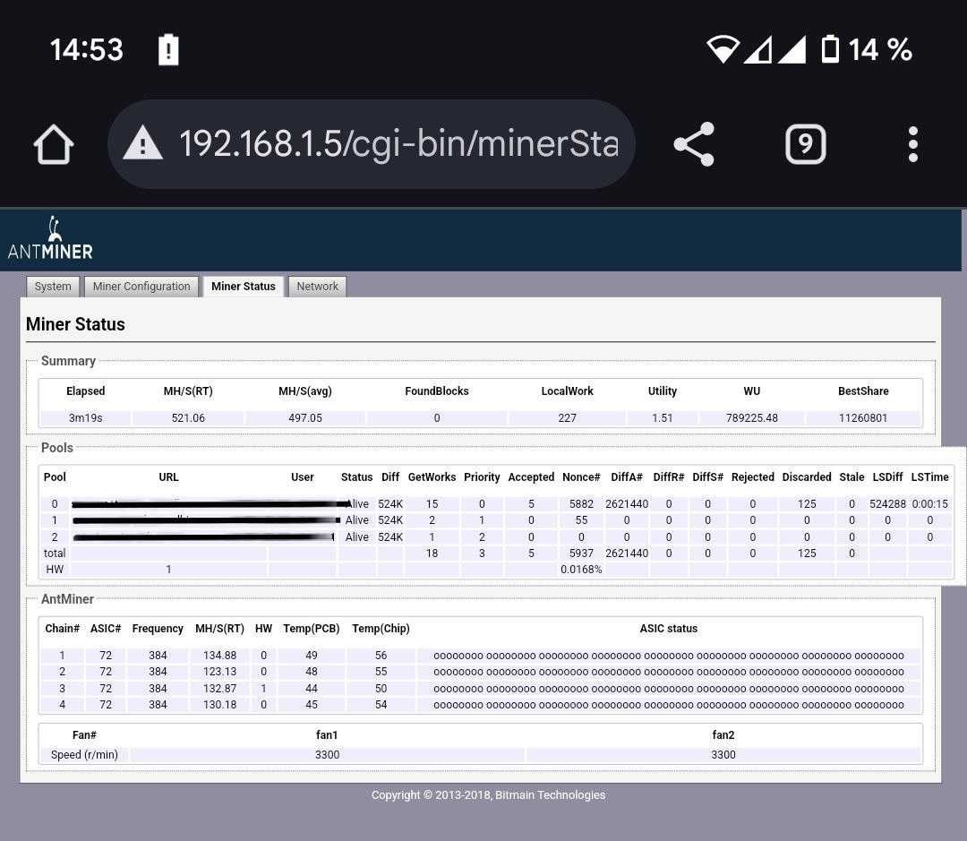 Asik l3+ майнер Bitmain Antminer L3+ 504 MH/s