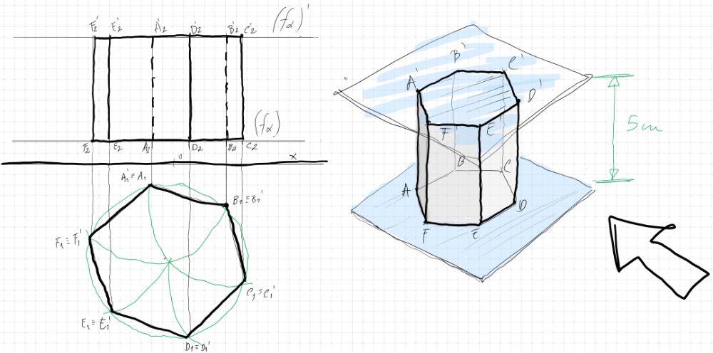 Explicações Geometria Descritiva, presencial e online