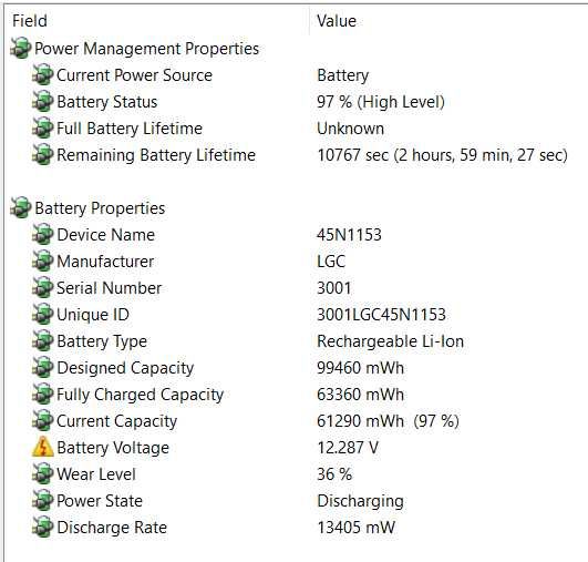 Ноутбук Lenovo Thinkpad T540p з докстанцією ThinkPad Ultra Dock 40A2