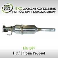 Fiat Ducato Boxer Jumper Filtr cząstek stałych DPF, FAP, SCR kataliza