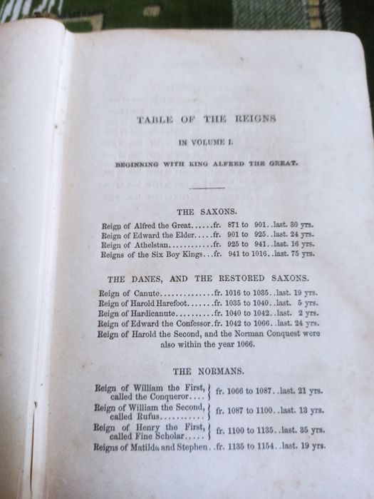Продам книгу Childs History of England by Charles Dickens 1854 рік