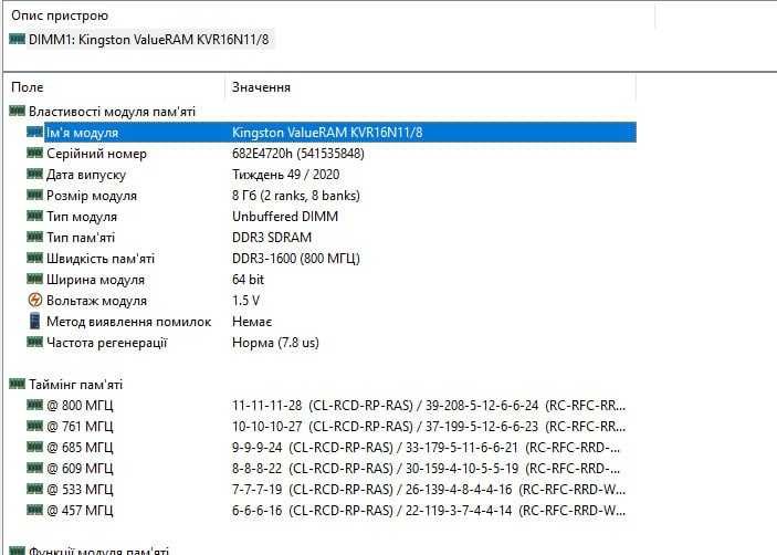 Оперативна Пам'ять Team DDR3 8GB 1600MHz