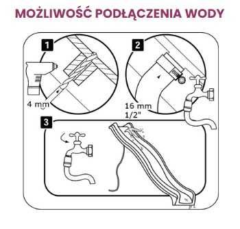 Zjeżdżalnia, ślizg 3m i 2,5m