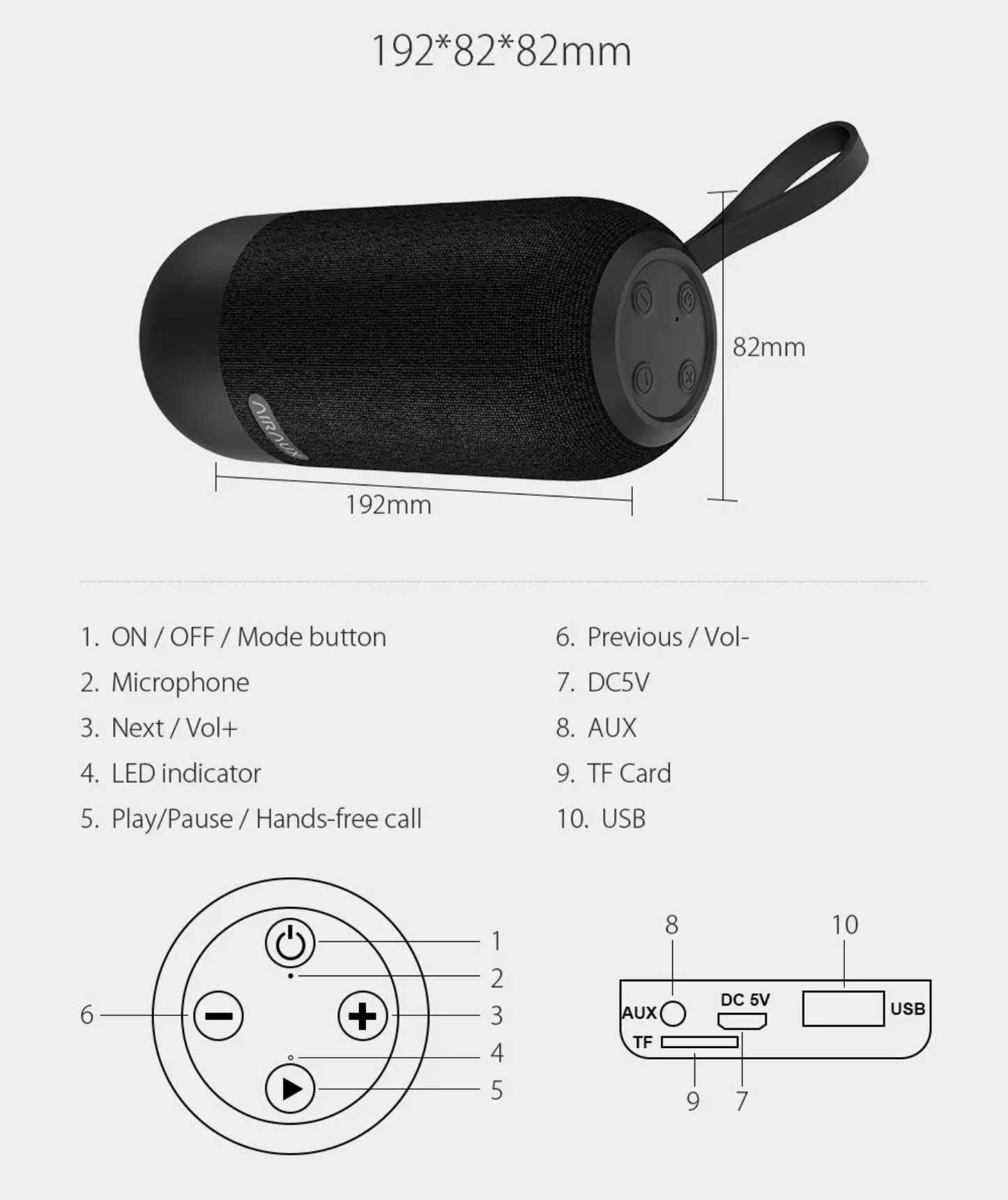 Беспроводная колонка BlitzWolf AIRAUX AA-WM1 с 360, 10W, Bluetooth 5.0