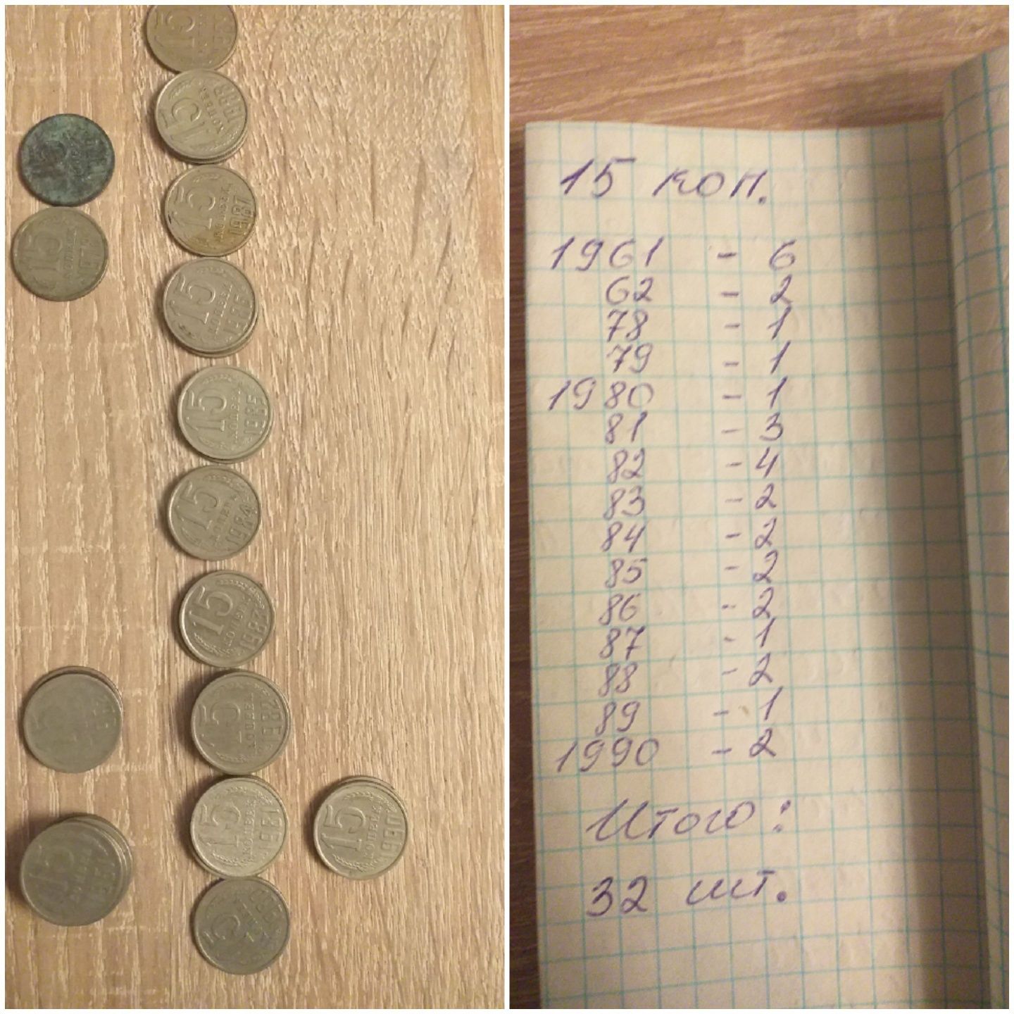Монеты СССР. 1,2,3,5,10,15,20 коп. 1000гр за все.