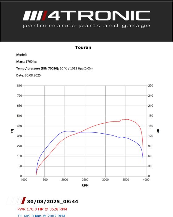 Gotowy Sterownik silnika 1.9 TDI Chiptuning Stage 1 immo off egr off