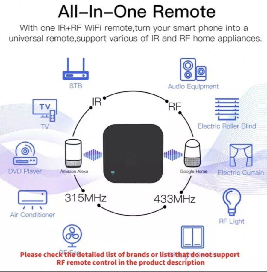 Controlo IR compatível com alexa