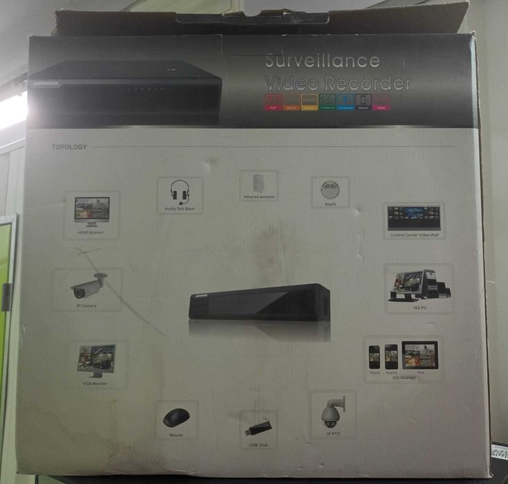 Survellance Video Recorder