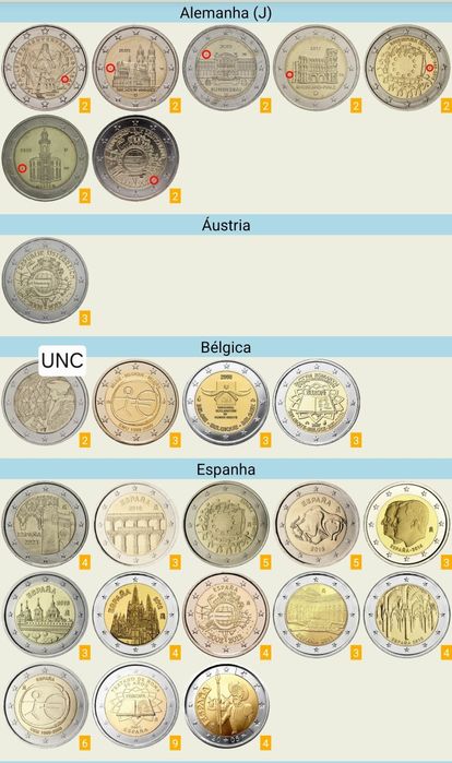 Moedas comemorativas de 2 euros