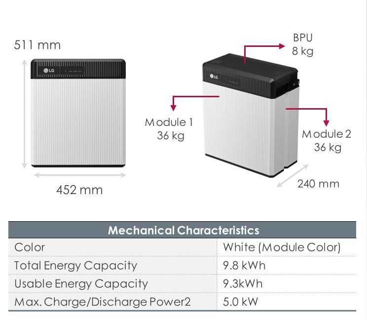 LG magazyn Energii resu 10M 9,8kWh bateria fotowoltaika SMAh li-ion ak
