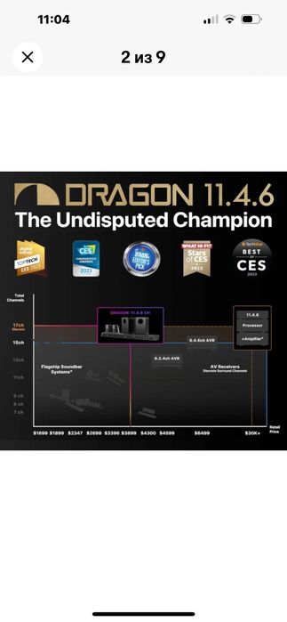 Nakamichi 11.4.6 Dragon