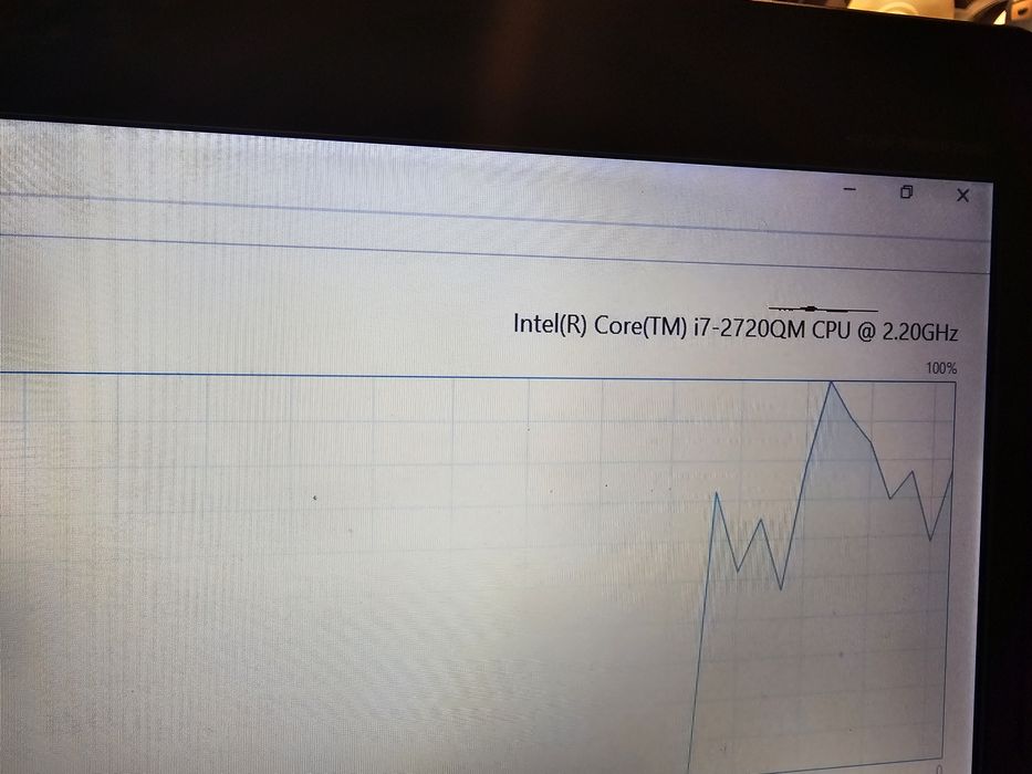 HP ProBook 4530s i7/16GB/SSD 1TB