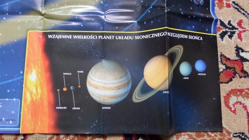 KOSMOS MAPA Konstelacje, Układ Słoneczny czytelna , duża na scianę NEW