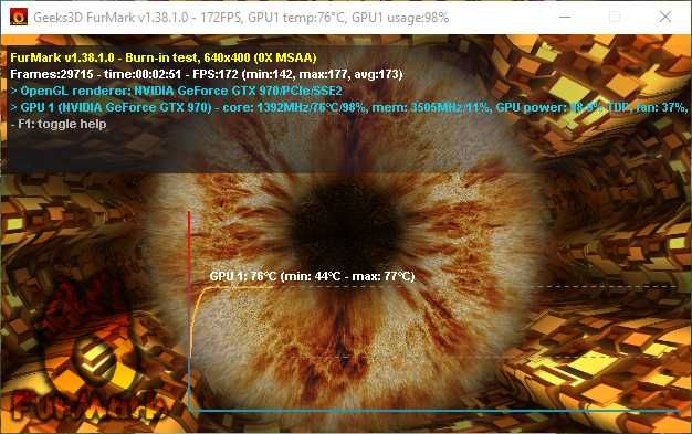 Placa Gráfica EVGA GTX 970 4GB GDDR5 – COMO NOVA