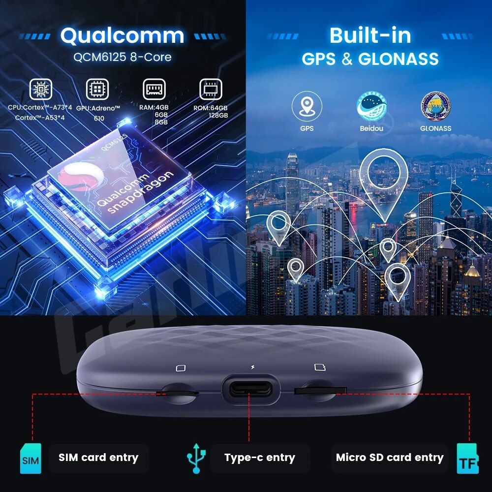 Приставка Carlinkit - Tbox PLUS 4Gb, Android 13.0