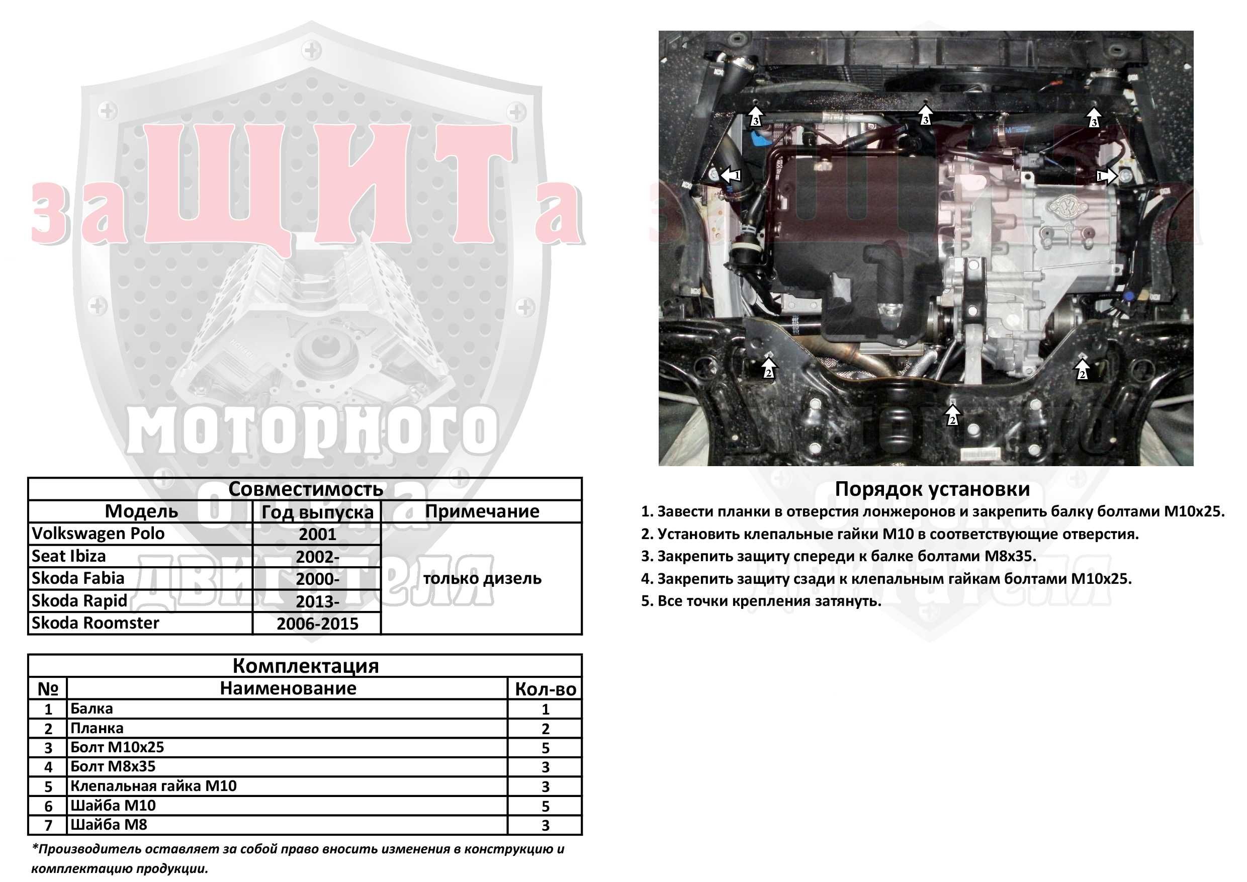 Защита двигателя и КПП Шкода Октавия А7, А5, Румстер.Фабия