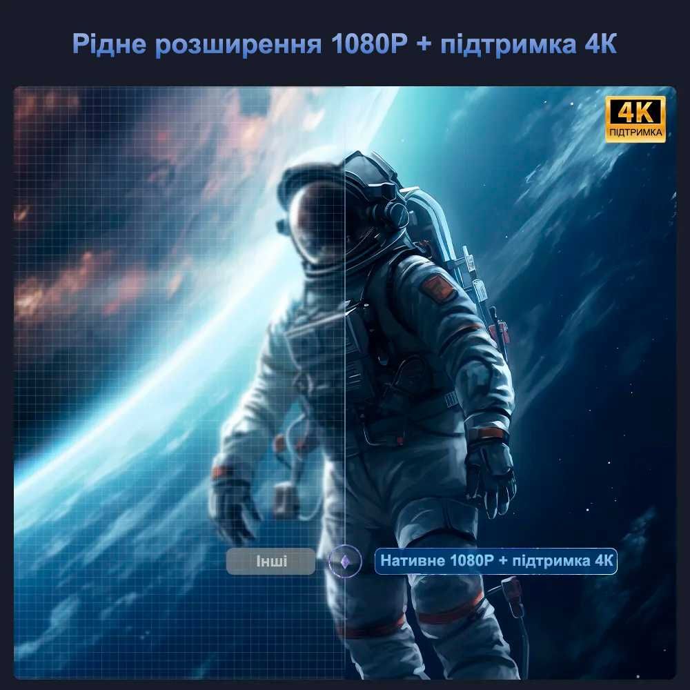 Проектор TouYinger Q12 (android version) Full HD (*Київ*)