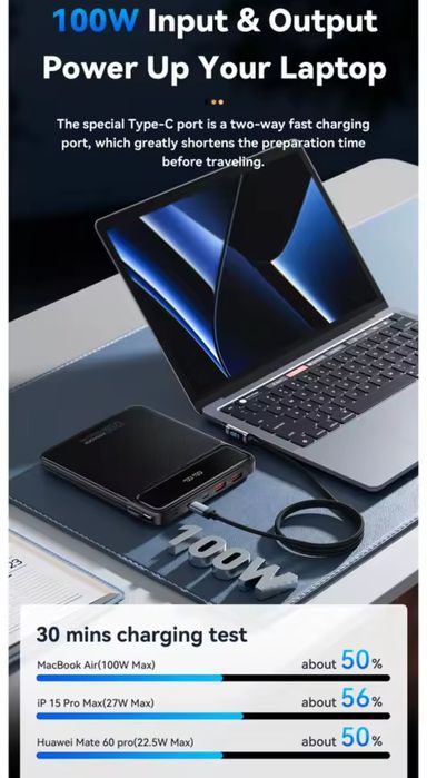 ESSAGER 120W  Power Bank 20000 mAh