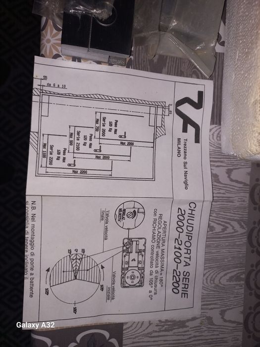 Portas de vidro, molas de pavimento