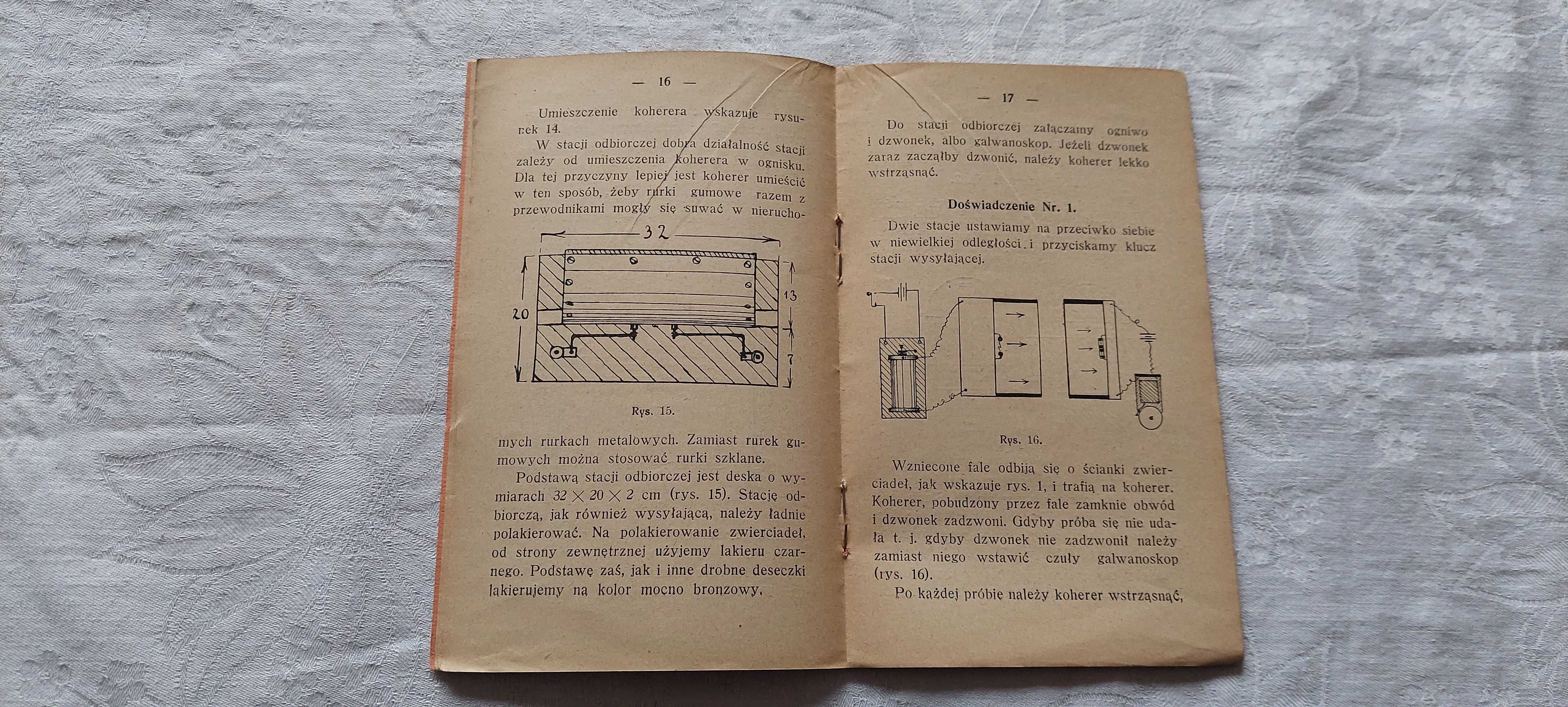 Samouczek techniczny - Zwierciadła Hertza Cieszyn 1926