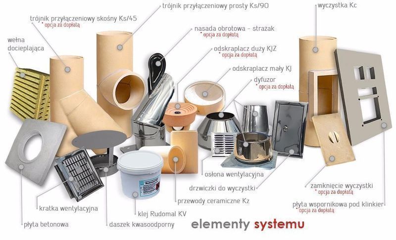 Komin systemowy Ceramiczny 9m KW2 Fi 200 BKU PRODUCENT Wysyłka Gratis