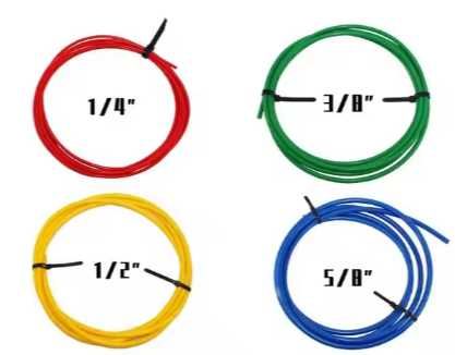 Pręty do gięcia rur miedzianych 4m zestaw 1/4" 3/8" 1/2" 5/8"