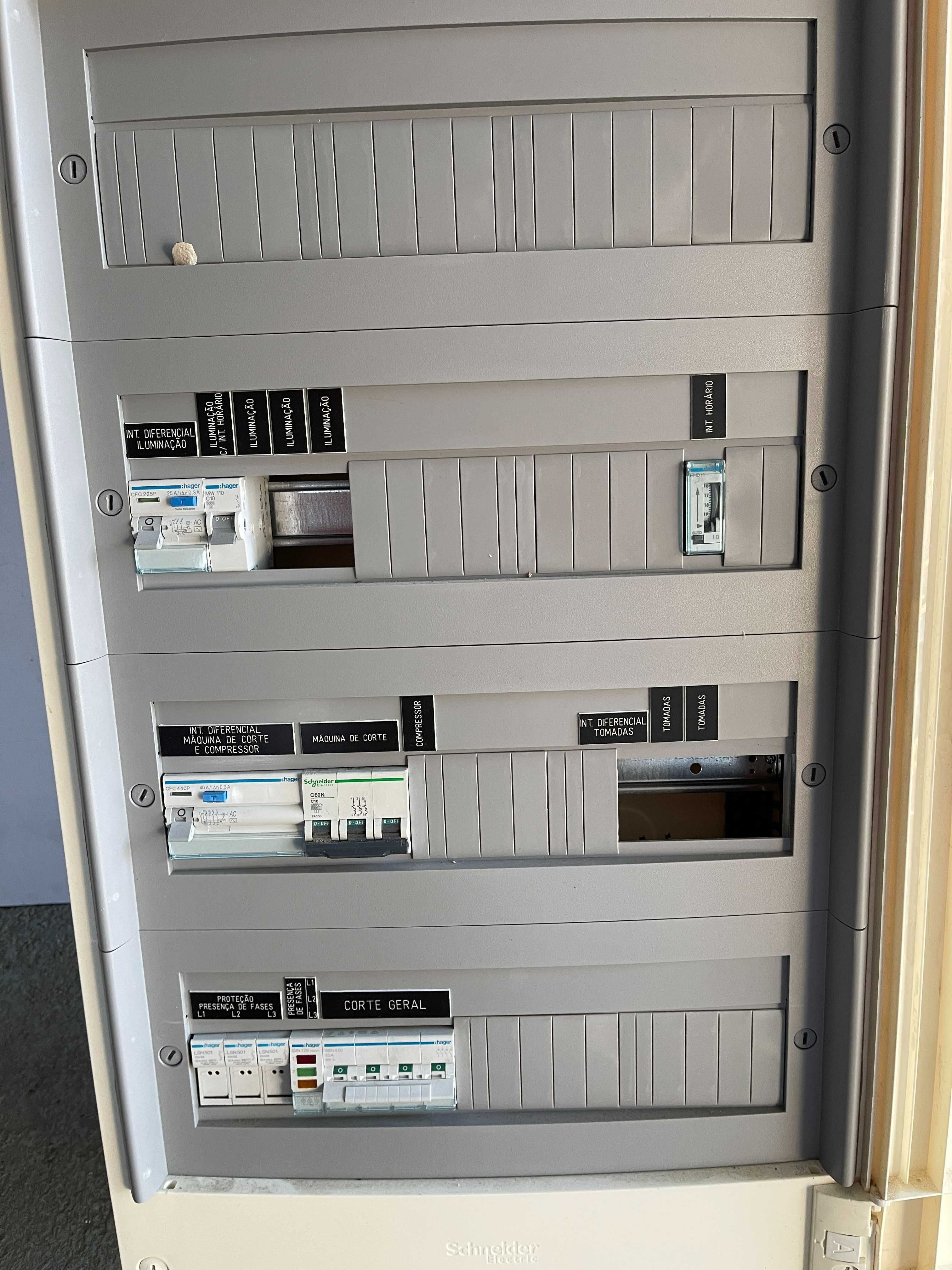 Quadro Eletrico industrial
