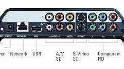 Slingbox Solo  ver a sua tv em qualquer lugar no seu pc ou telefone