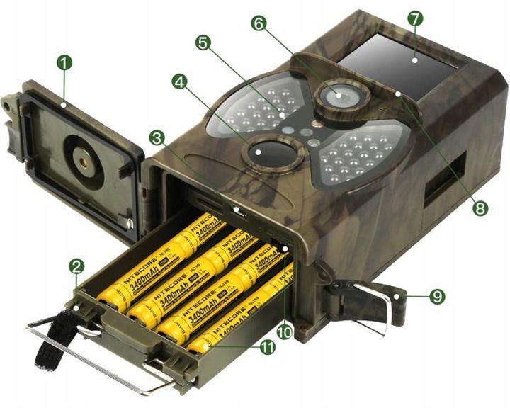 Kamera Leśna HC300M FOTOPUŁAPKA Okazja moduł gsm karta sim lte 2g