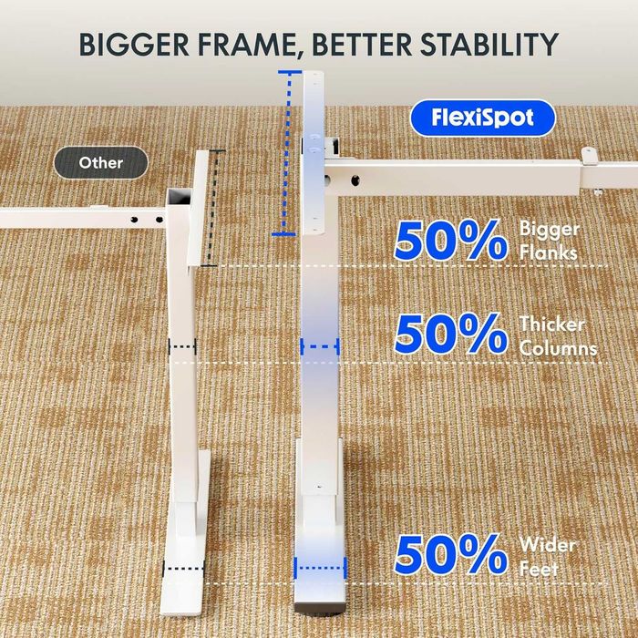 Nowe biurko elektryczne /blat 140x60 /stół/stanowisko PC/stelaż !K522!