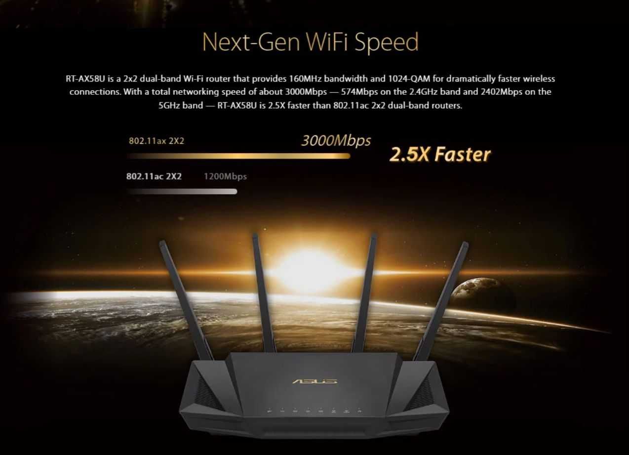 AX3000 RT-AX58U v2 ASUS Ruter WiFi 6 WPA3