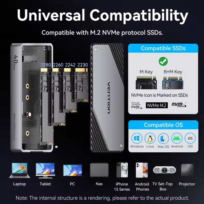 Зовнішня кишеня Vention 40Gbps M.2 NVMe SSD to USB4, Thunderbolt 4