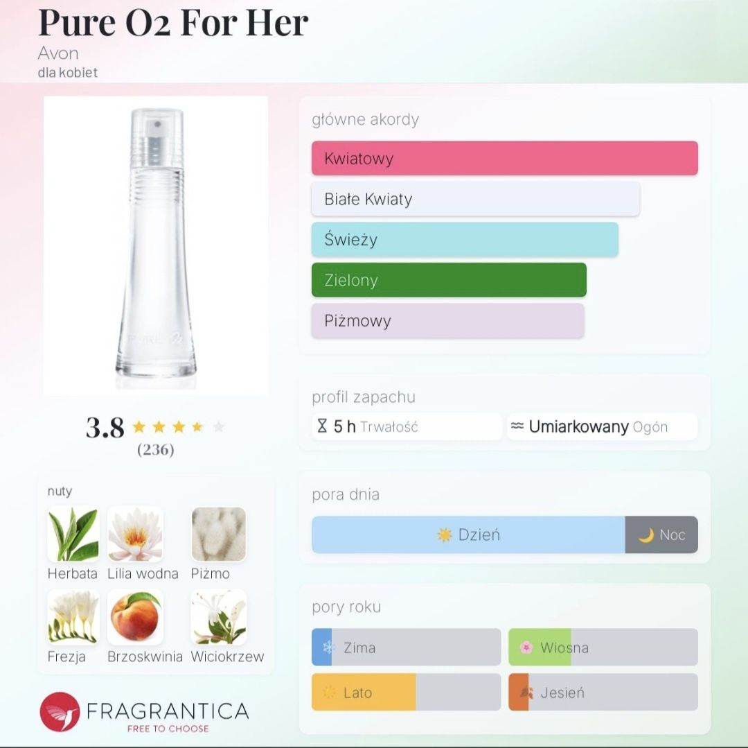 Avon - Pure O2 50ml