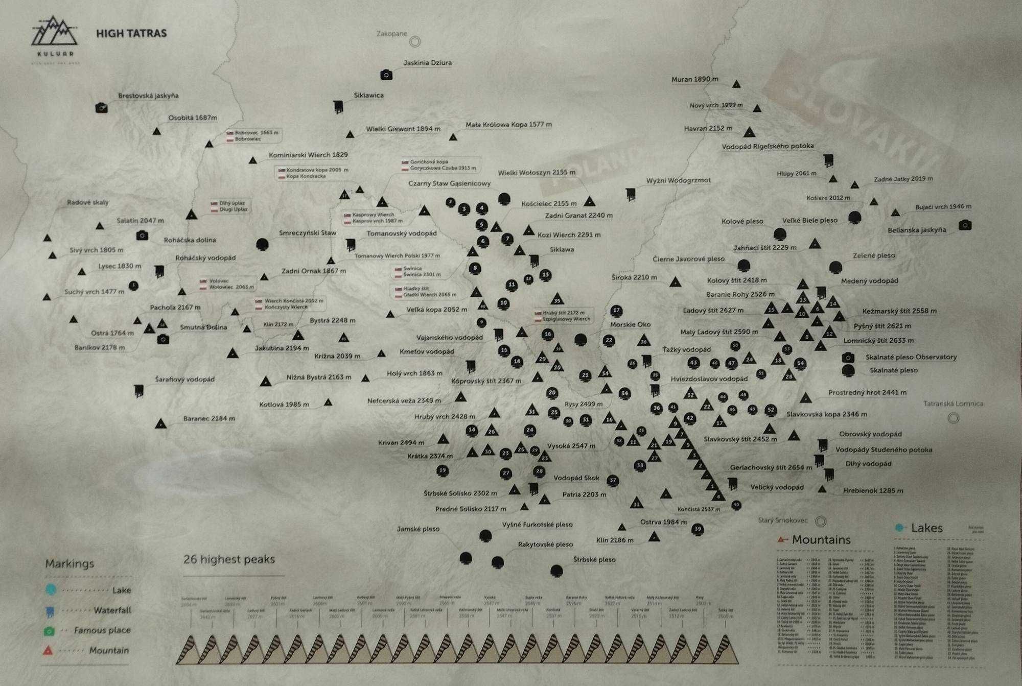 Mapa zdrapka Tatry - HIGH Tatras - Kuluar