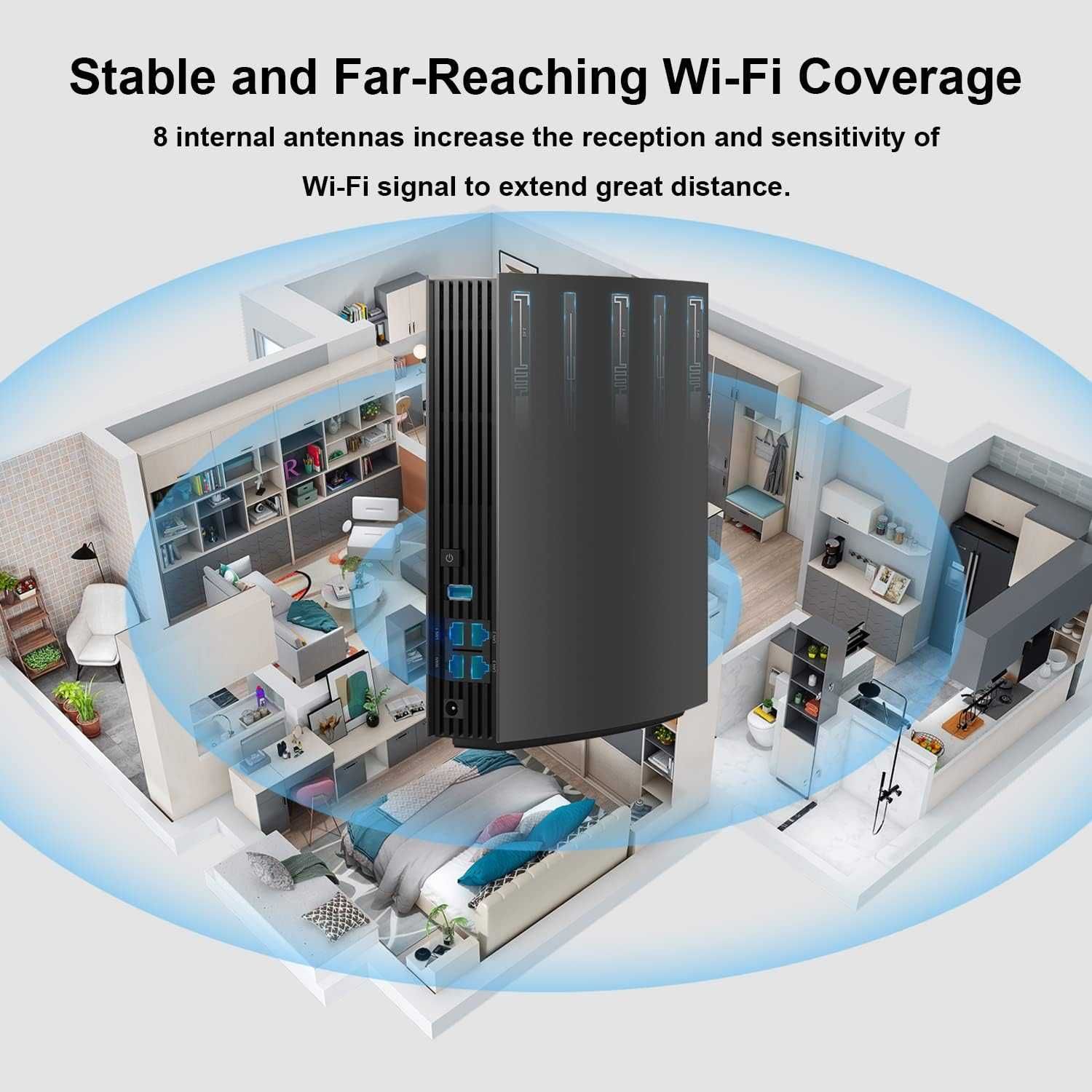WAVLINK AC3200 Dwupasmowy inteligentny router Wi-Fi dalekiego zasięgu